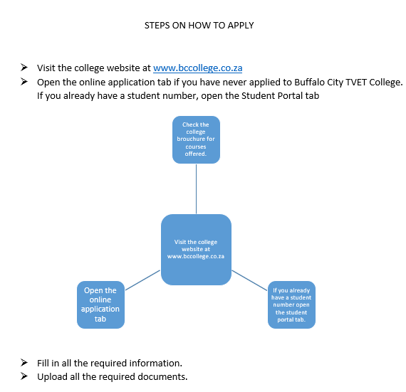 Application Screenshot